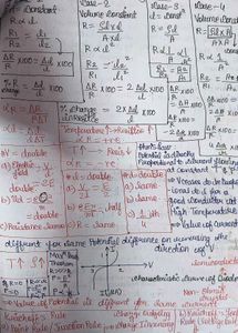 Current Electricity Short Notes