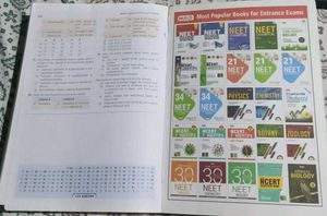 OBJECTIVE NCERT AT YOUR FINGERTIPS BIOLOGY