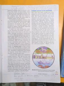 NCERT Class 9 Textbooks!