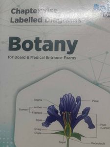 Aakash Botany Book