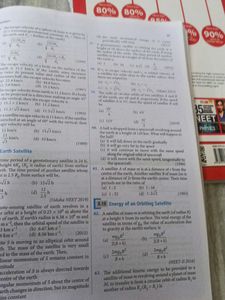 NEET Prep Books - Chemistry, Biology, Physics