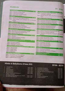 144 Jee Mains Chemistry PYQs