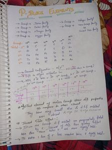 Chemistry 12 Notes