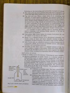 Class-12 Chemistry NCERT Part-1
