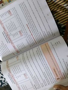 Class 11 Commerce &amp; Accountancy Textbooks