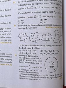 JEE Main Physics - Solved Papers