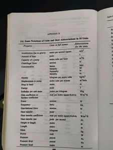 Pharmaceutical Engineering Book