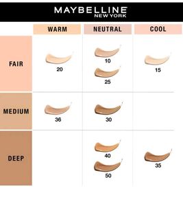 Fit Me Concealer, Oil-free Liquid Concealer 25
