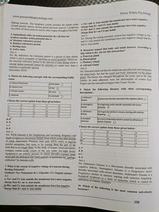 Master&#39;s Psychology CUET Preparation Book