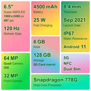 A52s 5G Fully Working