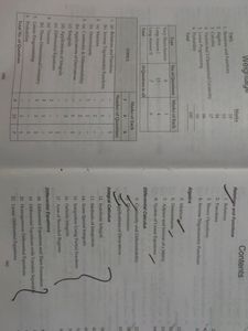 RS Aggarwal Maths Class 12