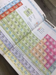 Modern&#39;s abc+ Chemistry Class XI (Part I &amp; II)