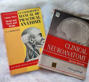 NEUROANATOMY TEXTBOOK