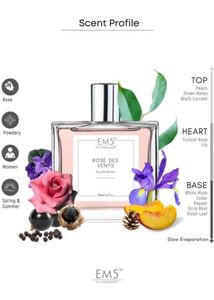 EM5 Rose Perfume 🎀💝💐