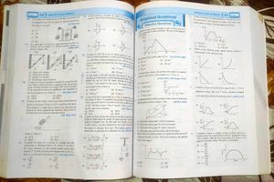 Errorless Physics NEET UG Books
