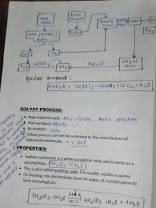 Handwritten chemistry notes (allen)