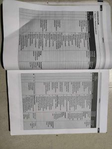 Nursing Education Textbook