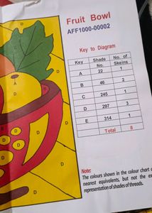 Anchor embroidery Kit