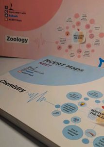 Ncert Mind Maps For Chemistry And Zoology