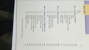NCERT Class 12 Chemistry Book