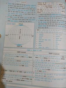 WORLD GEOGRAPHY ( Mahesh Kumar Barnwal)