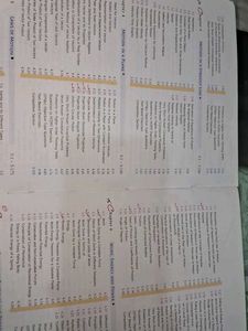 Physics Class XI - Vol 1 &amp; 2