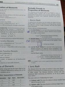 NEET Chemistry in 40 Days