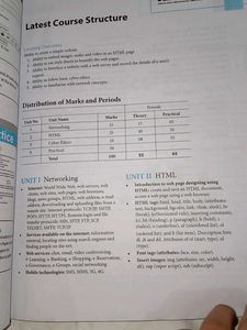 Class 10 Computer Book Of Arihant