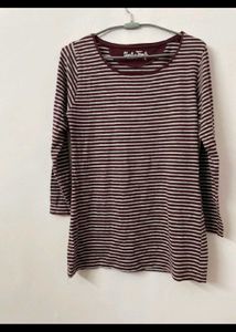 40 TOPS FOR JUST RS 1000