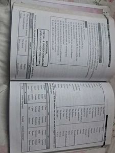 English Grammar &amp; Composition Book