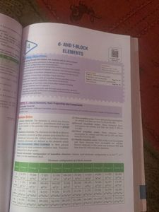 Chemistry Oswaal Question Bank