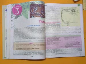 Class 9 Science Reference Books!