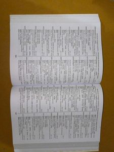 BlackBook of English Vocabulary May 2024 by Nikhil