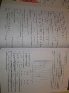 RD Sharma Mathematics Class X