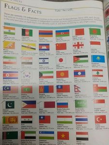 Atlas Book With Country Flags.