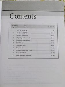 Aakash Botany Chapterwise Labeled Diagrams