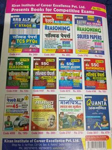Railway All Exams Math