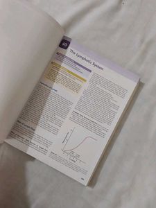 Medical Physiology Textbook