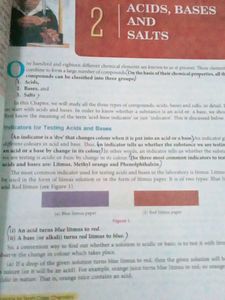 Class 10 Chemistry Textbook