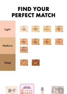 Milani Foundation New One
