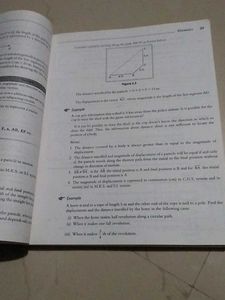 IIT Foundation Physics Class 8th &amp; 9th