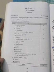 Mathematics Class 9