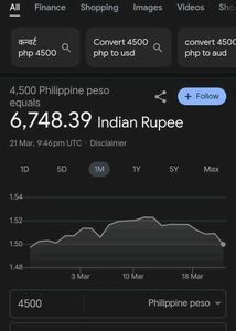 HUGO BOSS Multicolour Men&#39;s Tshirt