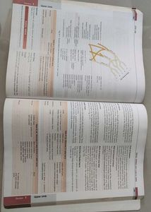 Human Anatomy Book - 8th Edition
