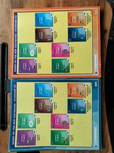 Navneet Mathematics Digest Std 12 (Arts &amp; Science)