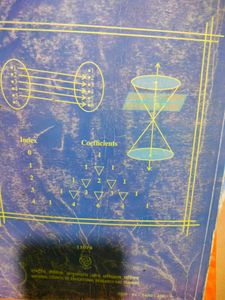 Maths Class 11 Testbook Ncert