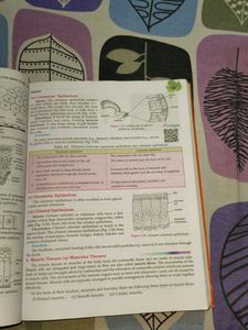 S.Chand bio For class 9