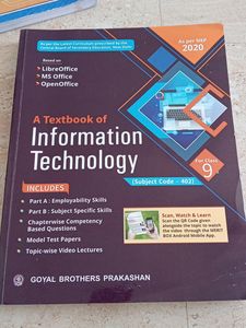 NCERT Set Class 9 With Free Notes And Exam Papers