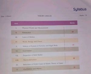 S.L. Arora Physics Class XI (Vol. 1 &amp; 2)