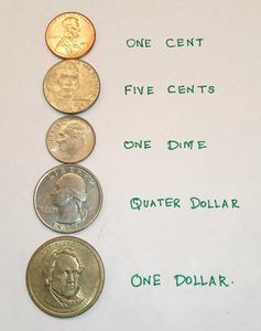 United States Coins Collection